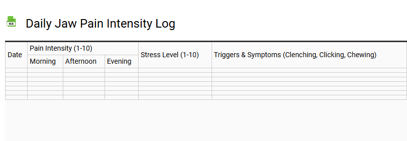 Daily Jaw Pain Intensity Log