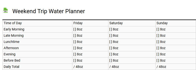 Weekend Trip Water Planner