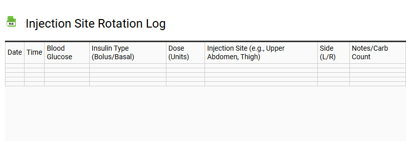 Injection Site Rotation Log