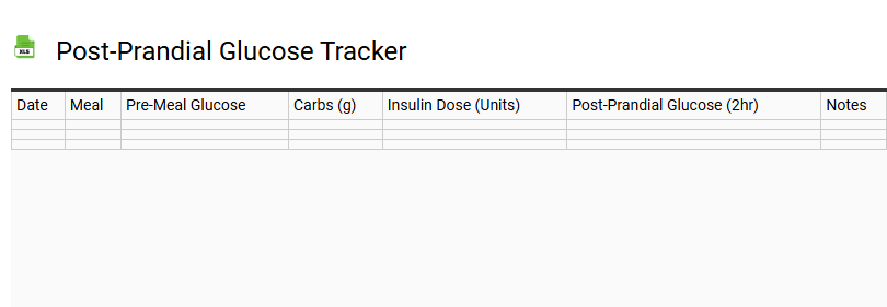 Post-Prandial Glucose Tracker