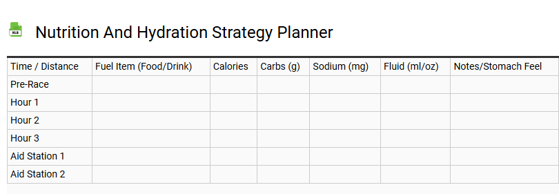 Nutrition and Hydration Strategy Planner