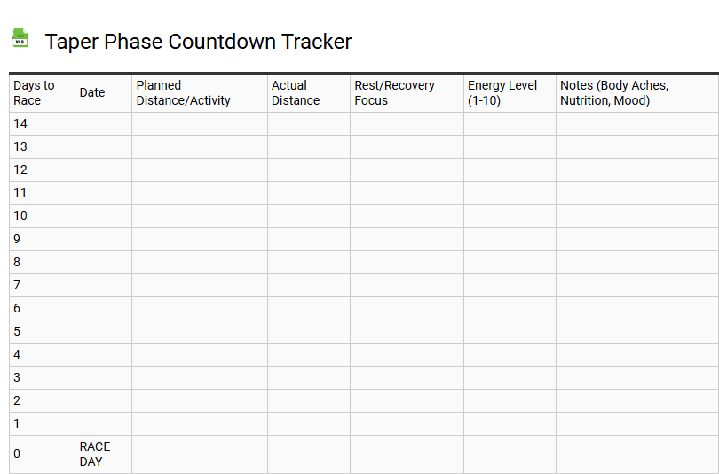 Taper Phase Countdown Tracker