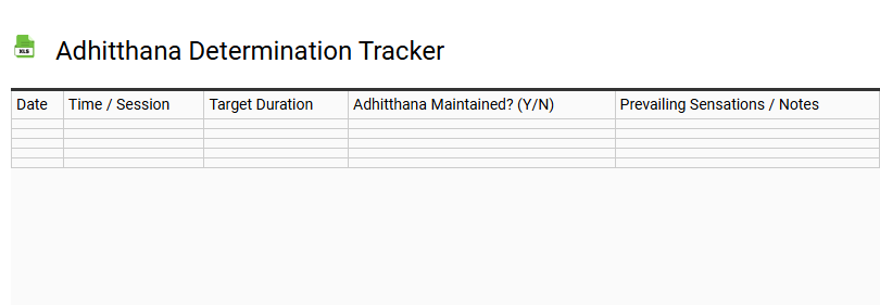 Adhitthana Determination Tracker