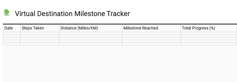 Virtual Destination Milestone Tracker