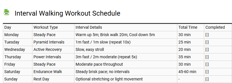 Interval Walking Workout Schedule