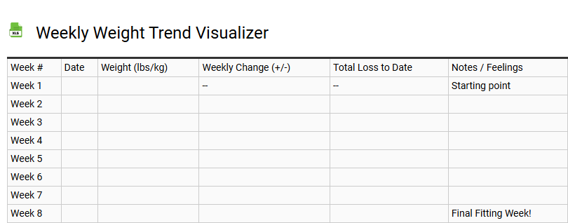 Weekly Weight Trend Visualizer