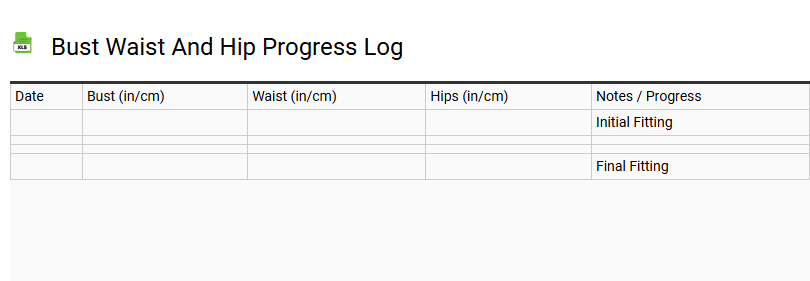 Bust Waist and Hip Progress Log