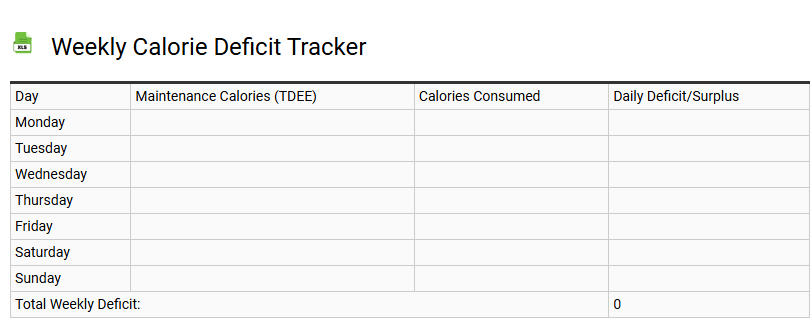 Weekly Calorie Deficit Tracker