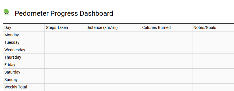 Pedometer Progress Dashboard