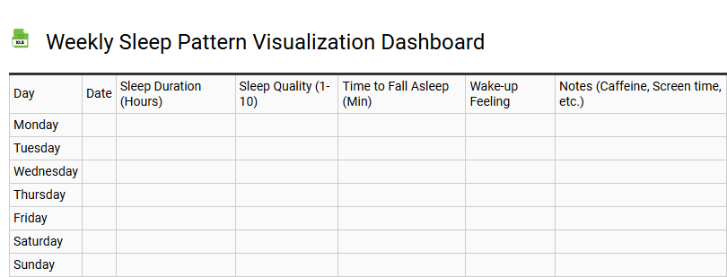 Weekly Sleep Pattern Visualization Dashboard