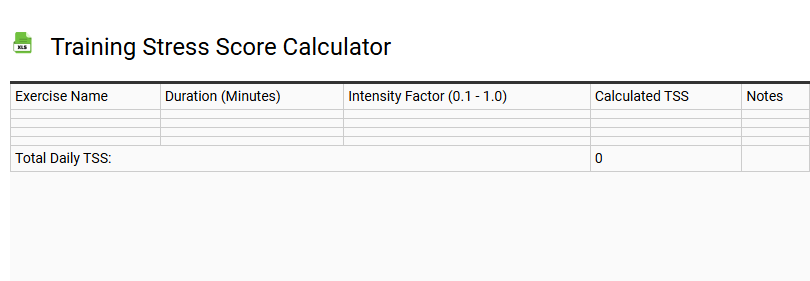 Training Stress Score Calculator