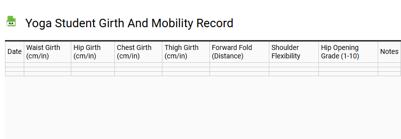 Yoga Student Girth and Mobility Record