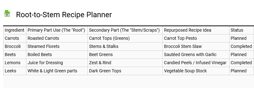 Root-to-Stem Recipe Planner