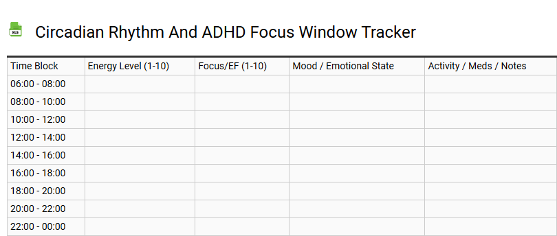 Circadian Rhythm and ADHD Focus Window Tracker