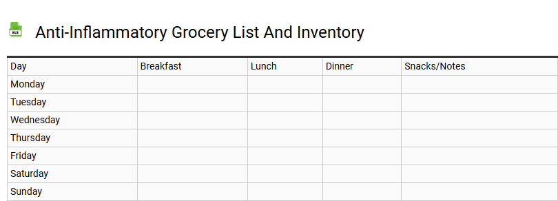 Anti-Inflammatory Grocery List and Inventory