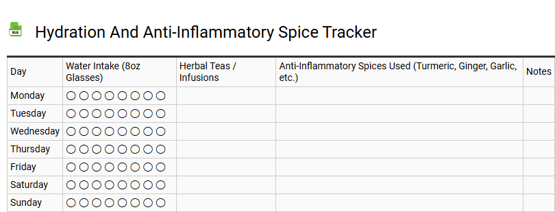 Hydration and Anti-Inflammatory Spice Tracker