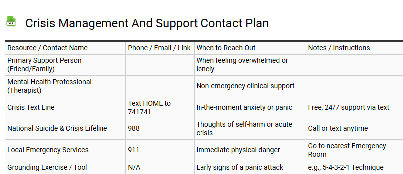 Crisis Management and Support Contact Plan