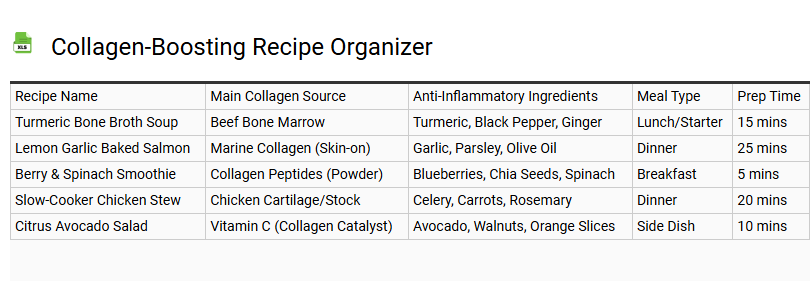Collagen-Boosting Recipe Organizer