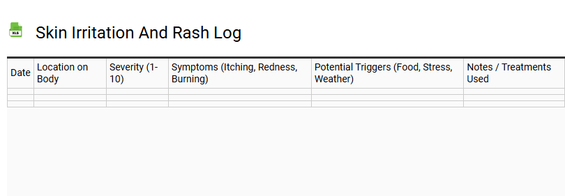 Skin Irritation and Rash Log