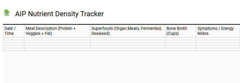 AIP Nutrient Density Tracker