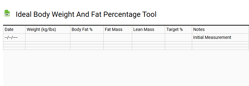 Ideal Body Weight and Fat Percentage Tool