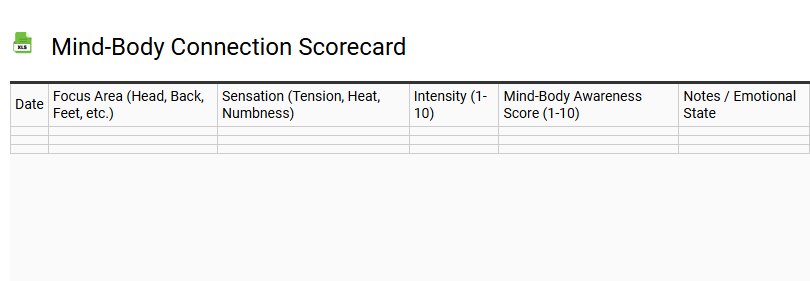 Mind-Body Connection Scorecard