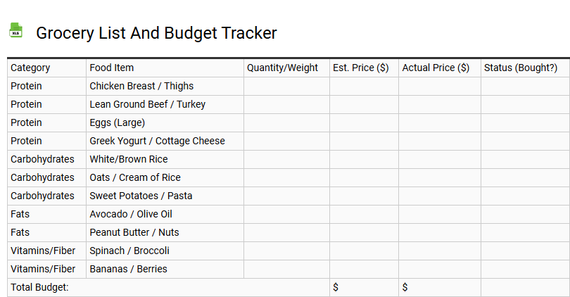 Grocery List and Budget Tracker