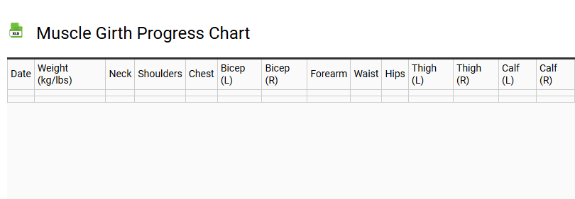 Muscle Girth Progress Chart