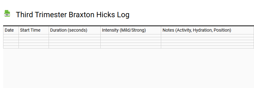 Third Trimester Braxton Hicks Log