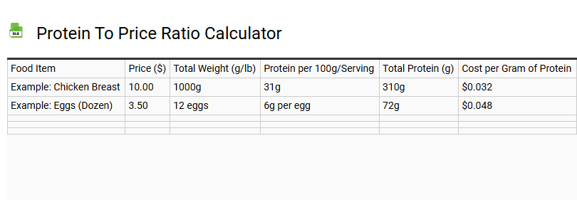 Protein to Price Ratio Calculator