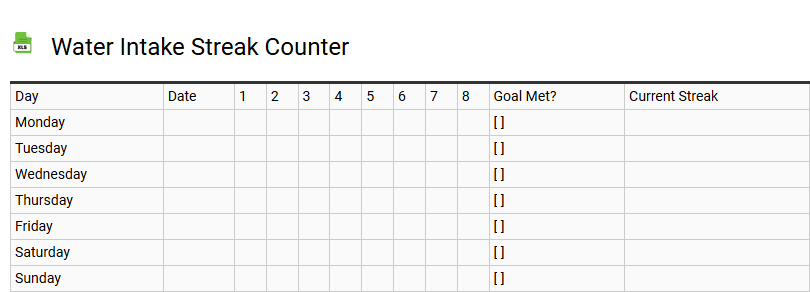 Water Intake Streak Counter