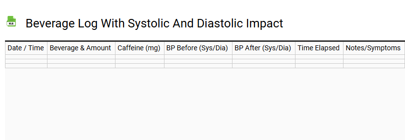 Beverage Log with Systolic and Diastolic Impact