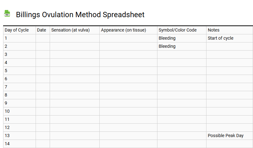 Billings Ovulation Method Spreadsheet