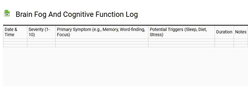 Brain Fog and Cognitive Function Log