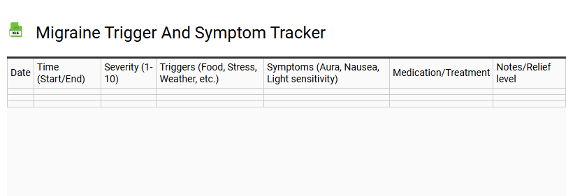Migraine Trigger and Symptom Tracker
