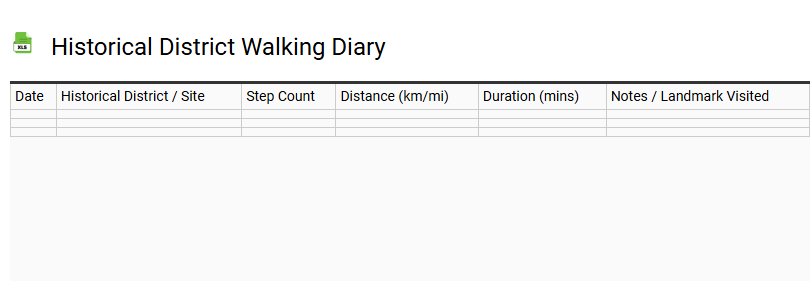 Historical District Walking Diary