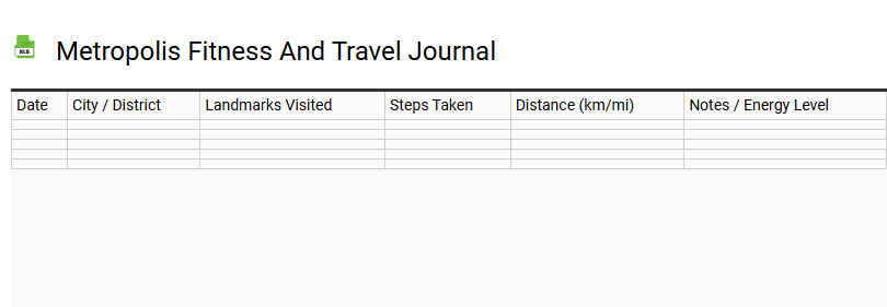 Metropolis Fitness and Travel Journal