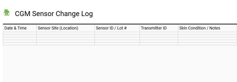 CGM Sensor Change Log