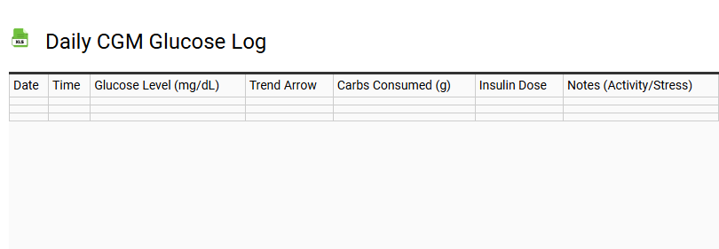 Daily CGM Glucose Log