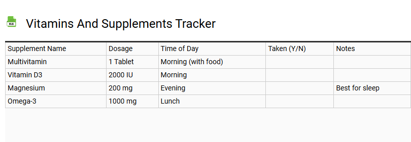 Vitamins and Supplements Tracker