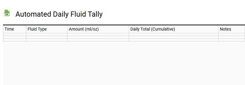 Automated Daily Fluid Tally