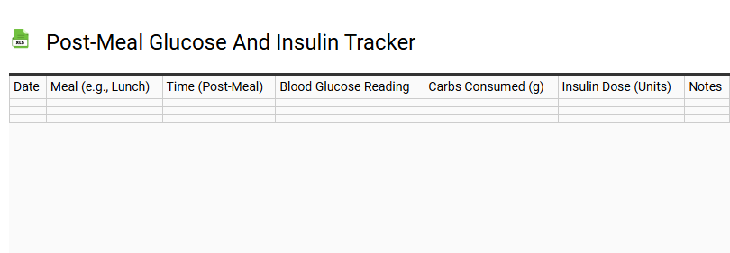 Post-Meal Glucose and Insulin Tracker