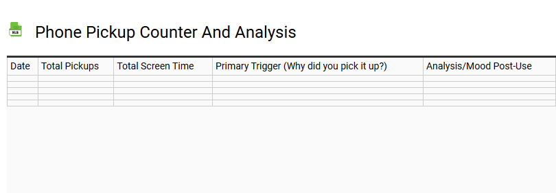 Phone Pickup Counter and Analysis