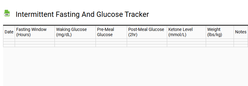 Intermittent Fasting and Glucose Tracker
