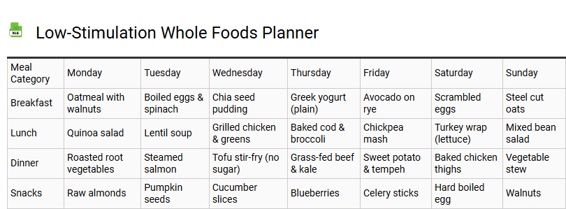 Low-Stimulation Whole Foods Planner