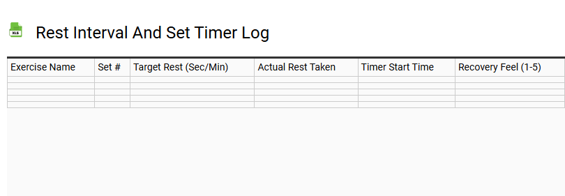 Rest Interval and Set Timer Log