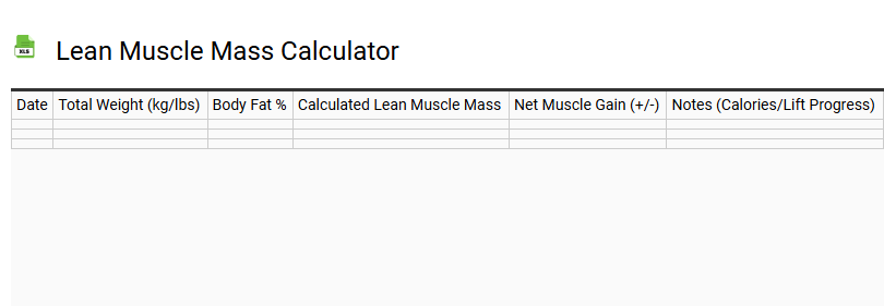 Lean Muscle Mass Calculator