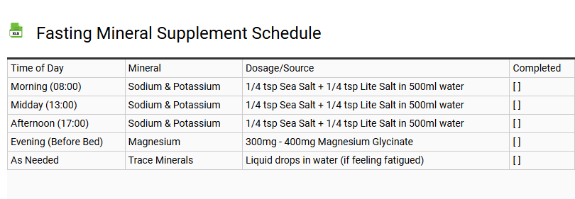 Fasting Mineral Supplement Schedule