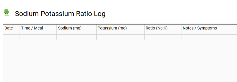 Sodium-Potassium Ratio Log