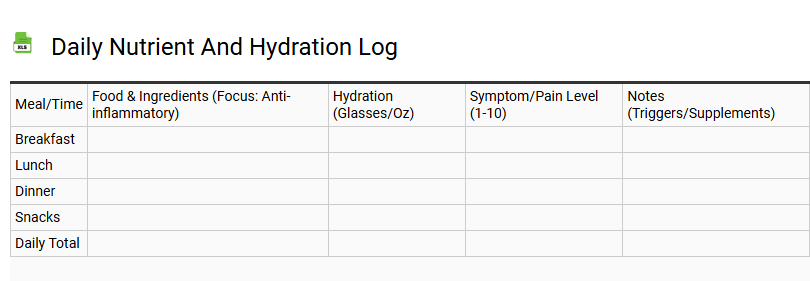 Daily Nutrient and Hydration Log